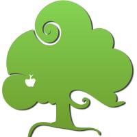 De Fonte Law PC Logo