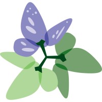 UNIQUE GARDEN Logo