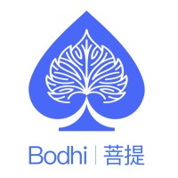 Bodhi Prediction Market Logo