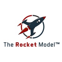 The Rocket Model™ of Teamwork Logo
