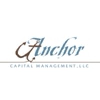 Anchor Capital Management Company, LLC Logo