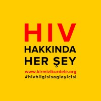Red Ribbon Istanbul - Kırmızı Kurdele İstanbul Logo