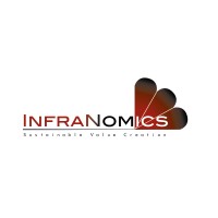 InfraNomics Logo