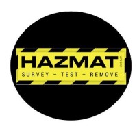 Hazmatnz Logo