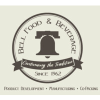Bell Food & Beverage Inc. Logo