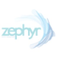 Zephyr Event Management Ltd Logo