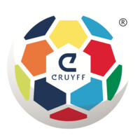 World of Johan Cruyff Logo