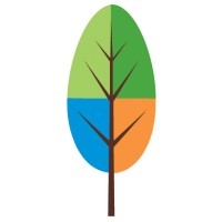Seasonal Living Trading Company Logo