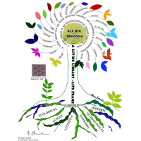 Life Frames, Inc Logo