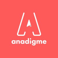 Anadigme Logo