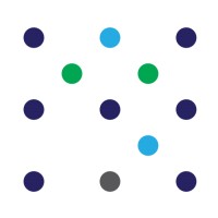 Human Rights Measurement Initiative Logo