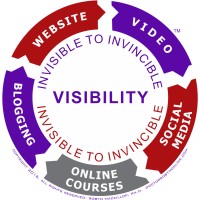 Robyn MacKillop Ph.D. Logo