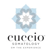 Cuccio Somatology Logo
