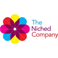 The Niched Company Logo