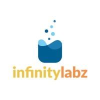 Infinity Labz LTD Logo