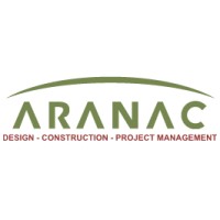 Aranac Contracting Pty Ltd Logo