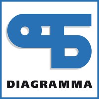 Diagramma AG Logo