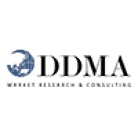 DDMA CHINA MARKET RESEARCH Logo