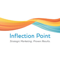 Inflection Point Marketing Logo