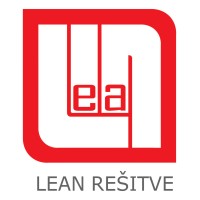 LEAN REŠITVE Logo