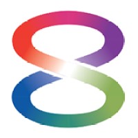 The in8model Logo