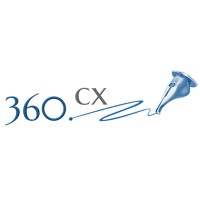360.cx Logo