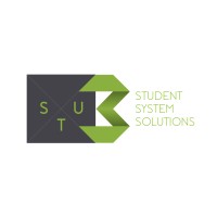 Stu3 Limited Logo