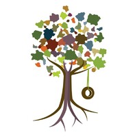 Compass Early Learning & Care Logo