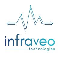 Infraveo Technologies Logo