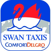 Swan Taxis Western Australia Logo