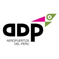 Aeropuertos del Perú Logo