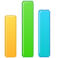 Bekwaamheidsdossier online Logo