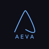 Aeva Logo