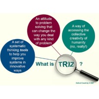 Oxford Creativity | Oxford TRIZ Logo