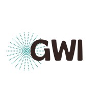 Global Wellbeing Institute Logo