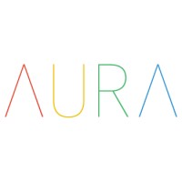 Aura R&D Information Technologies Co. Logo