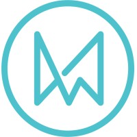 Mintwell Logo