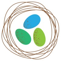 Nido Marketing Logo