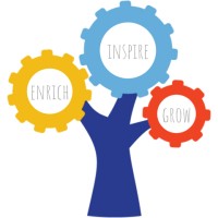 Solana Beach Schools Foundation Logo