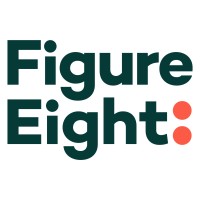 Figure 8 Investment Strategies Logo