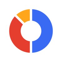Borza Labs Logo