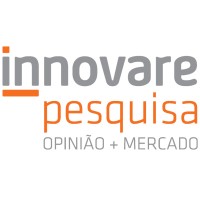 Innovare Pesquisa Logo