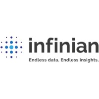 Infinian Logo