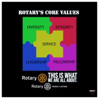Rotary Club of San Francisco West Logo