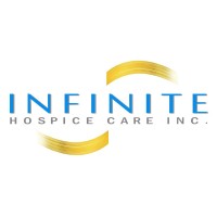 Infinite Hospice Care, Inc. Logo