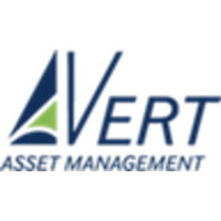 Vert Asset Management Logo