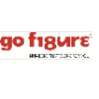Go Figure 2005 Limited Logo
