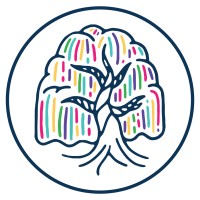 Willowbrook Arts Camp Logo
