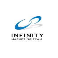 Infinity Marketing Team, LLC Logo