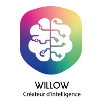 WILLOW Logo